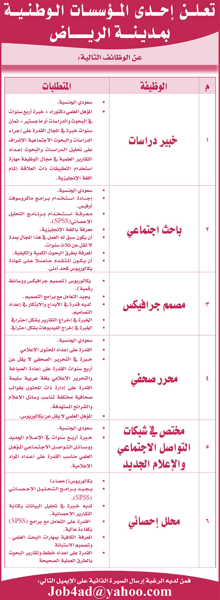 تعلن إحدى المؤسسات الوطنية بمدينة الرياض عن الوظائف التالية 