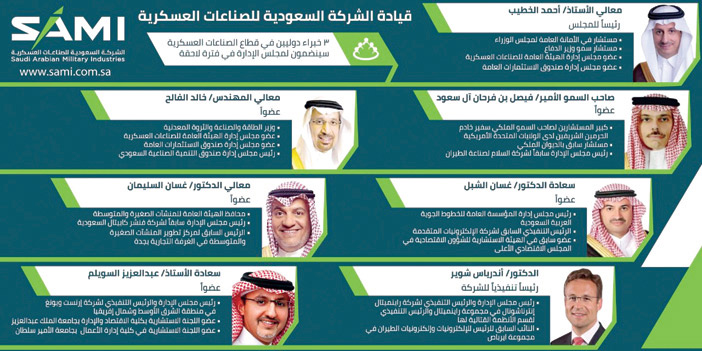 تشكيل مجلس «السعودية للصناعات العسكرية» 