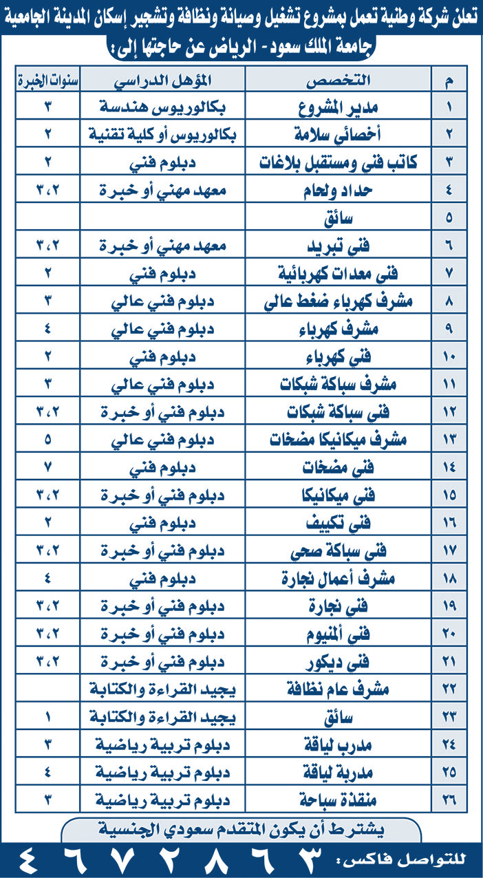 شركة وطنية تعمل بمشروع تشغيل وصيانة ونظافة وتشجير إسكان المدينة الجامعية جامعة الملك سعود تطلب 