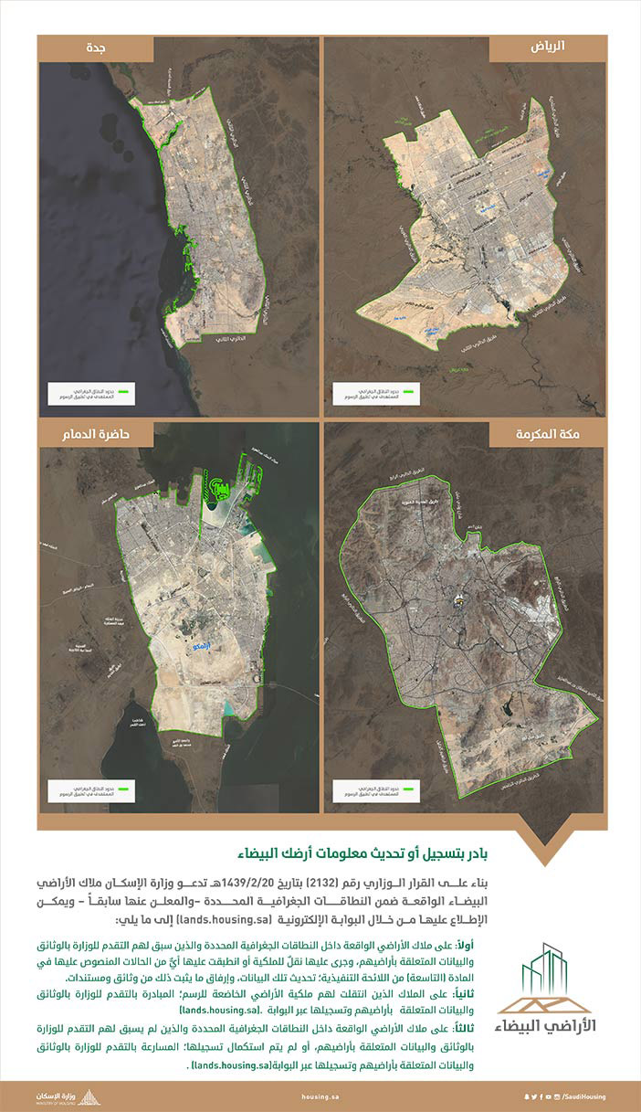 بادر بتسجيل أو تحديث معلومات أرضك البيضاء 