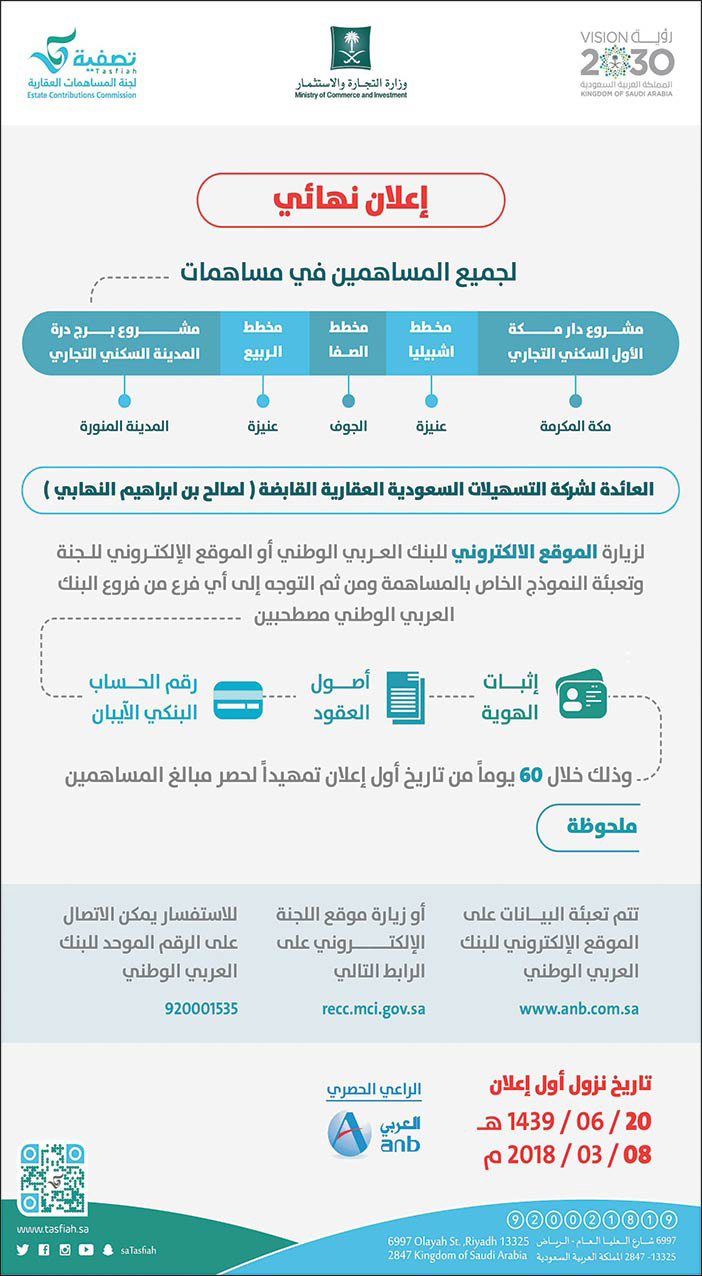 إعلان نهائي لجميع المساهمين فى مساهمات بمشروع دار مكة الأول السكني التجاري بوزارة التجارة والاستثمار 