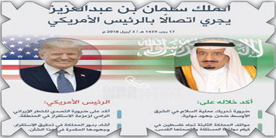 زيارة ولي العهد لأمريكا شهدت لقاءات مثمرة وتوقيع اتفاقيات مهمة تعود بالنفع على بلدينا 