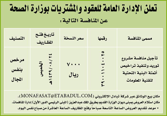# مناقصات حكومية ( بناء - استئجار - هدم - نقل - صيانة - تشغيل - شراء – بيع( 