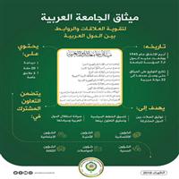 ميثاق الجامعة العربية كتبته 7 دول عام 1945 