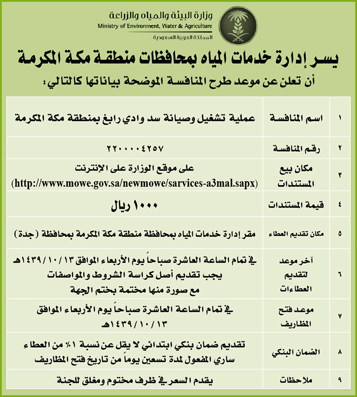 # مناقصات حكومية ( بناء - استئجار - هدم - نقل - صيانة - تشغيل - شراء – بيع( 