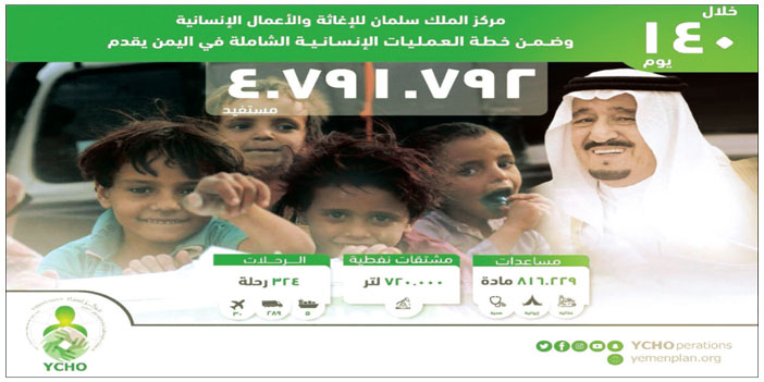 حملة لإزالة شعارات الحوثي الطائفية من قِبل أبناء المناطق المحررة 