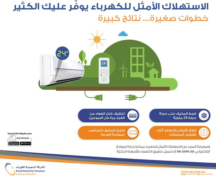 الاستهلاك الأمثل للكهرباء يوفر عليك الكثير الشركة السعودية للكهرباء 