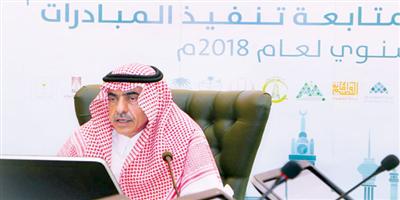 إطلاق 45 خدمة إلكترونية جديدة للمواطنين في المناطق كافة 