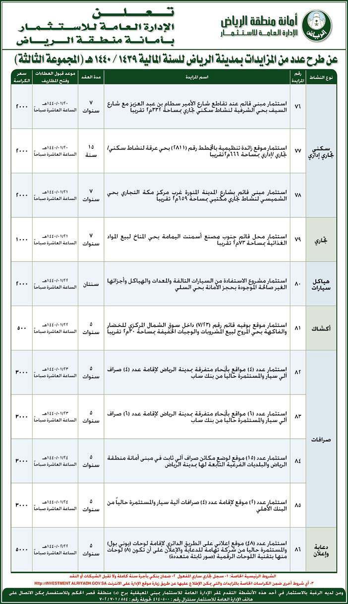 تعلن الإدارة العامة للاستثمار بأمانة الرياض عن طرح المزايدات التالية 