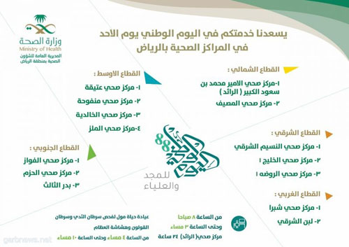 «صحة الرياض» تخصص 14 مركزاً صحياً مناوباً في إجازة اليوم الوطني 