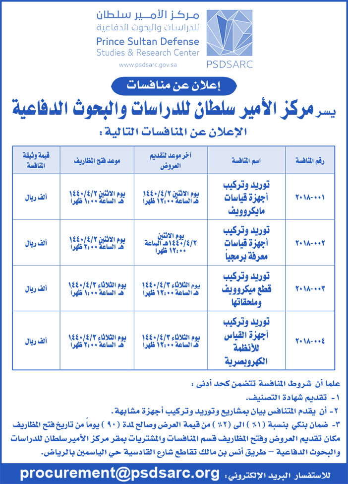 مناقصات حكومية (بناء - استئجار - هدم - نقل - صيانة - تشغيل - شراء – بيع) 