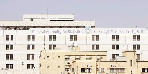 «الإحصاء»: انخفاض المؤشر الشهري للرقم القياسي لأسعار المستهلك خلال أكتوبر 2018 