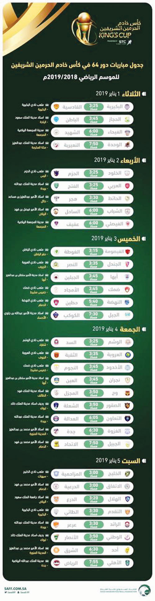 جدول مباريات دور 64 في كأس خادم الحرمين الشريفين 