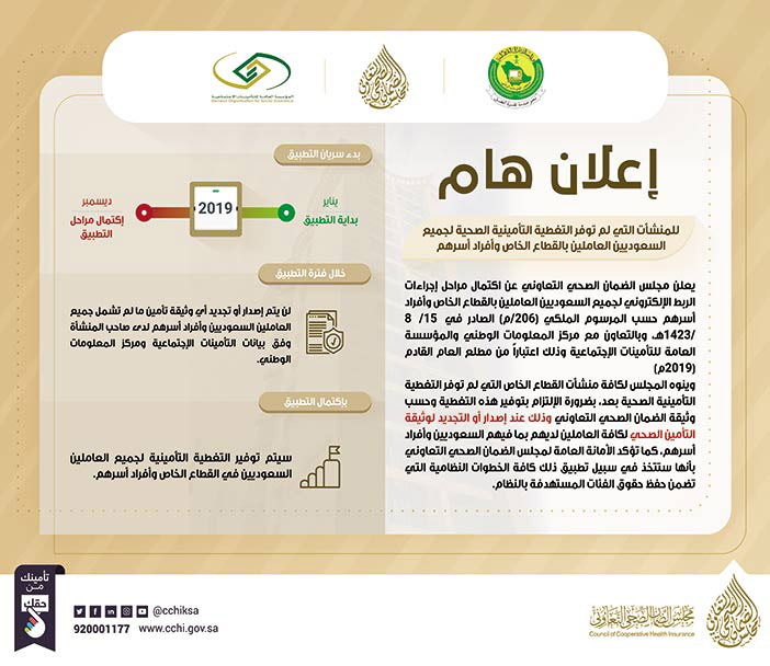 إعلان هام للمنشأت التي لم توفر التغطية التأمينية الصحية لجميع السعودين العاملين بالقطاع الخاص وأفراد أسرهم 