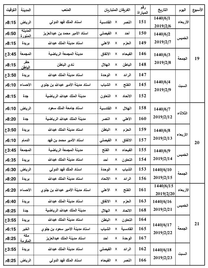 جدول الدوري السعودي 2021 الدور الثاني