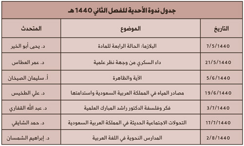 «أحدية» المبارك تستأنف نشاطها 