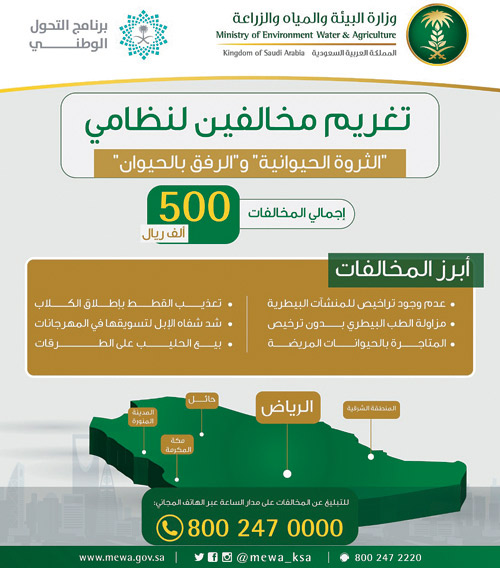 «البيئة» تغرِّم مخالفين لنظامَيْ الثروة الحيوانية والرفق بالحيوان بـ(500) ألف ريال 