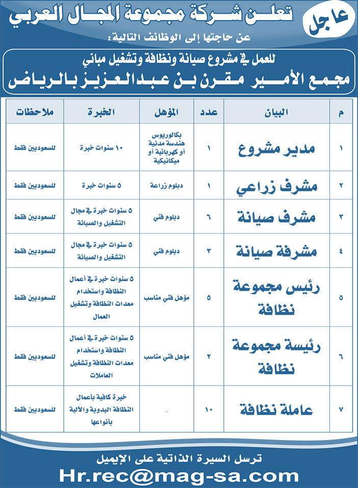 تعلن شركة مجموعة المجال العربي عن حاجتها إلى الوظائف التالية 