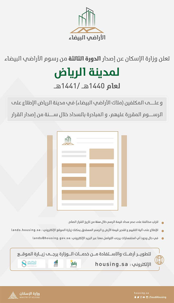 وزارة الأسكان تعلن عن إصدار الدورة الثالثة من رسوم الأراضي البيضاء لمدينة الرياض 