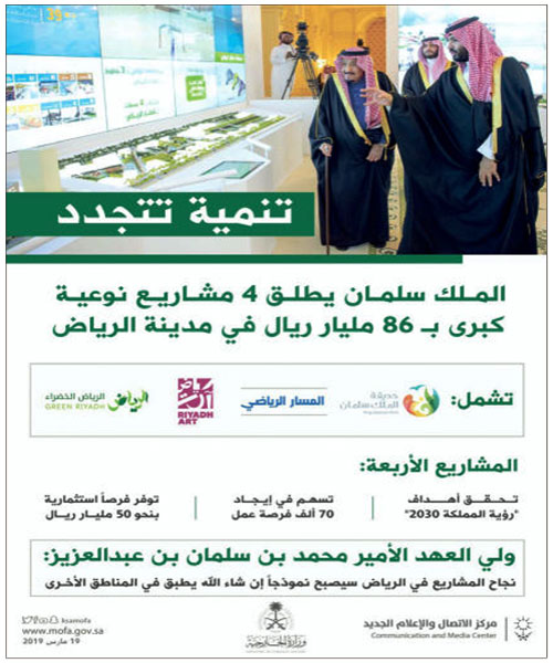 مشاريع الرياض