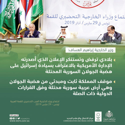 وزير الخارجية: نرفض اعتراف الولايات المتحدة ودول أخرى بالقدس عاصمة لإسرائيل 