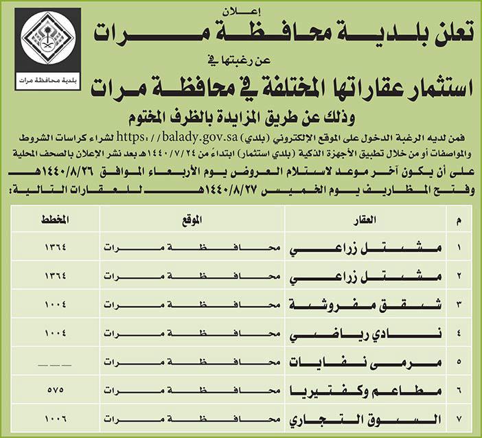 مناقصات حكومية (بناء - استئجار - هدم - نقل - صيانة - تشغيل - شراء – بيع) 