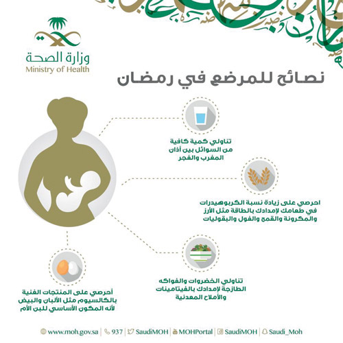 الصحة: إرشادات صحية للمرضع خلال رمضان 