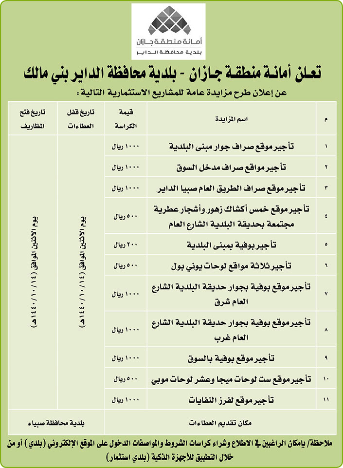 # مناقصات حكومية ( بناء - استئجار - هدم - نقل - صيانة - تشغيل - شراء – بيع( 