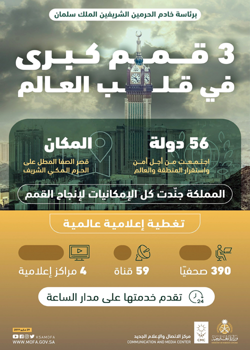 تنعقد في مكة المكرمة.. في مرحلة حاسمة من تاريخ العرب والمسلمين 