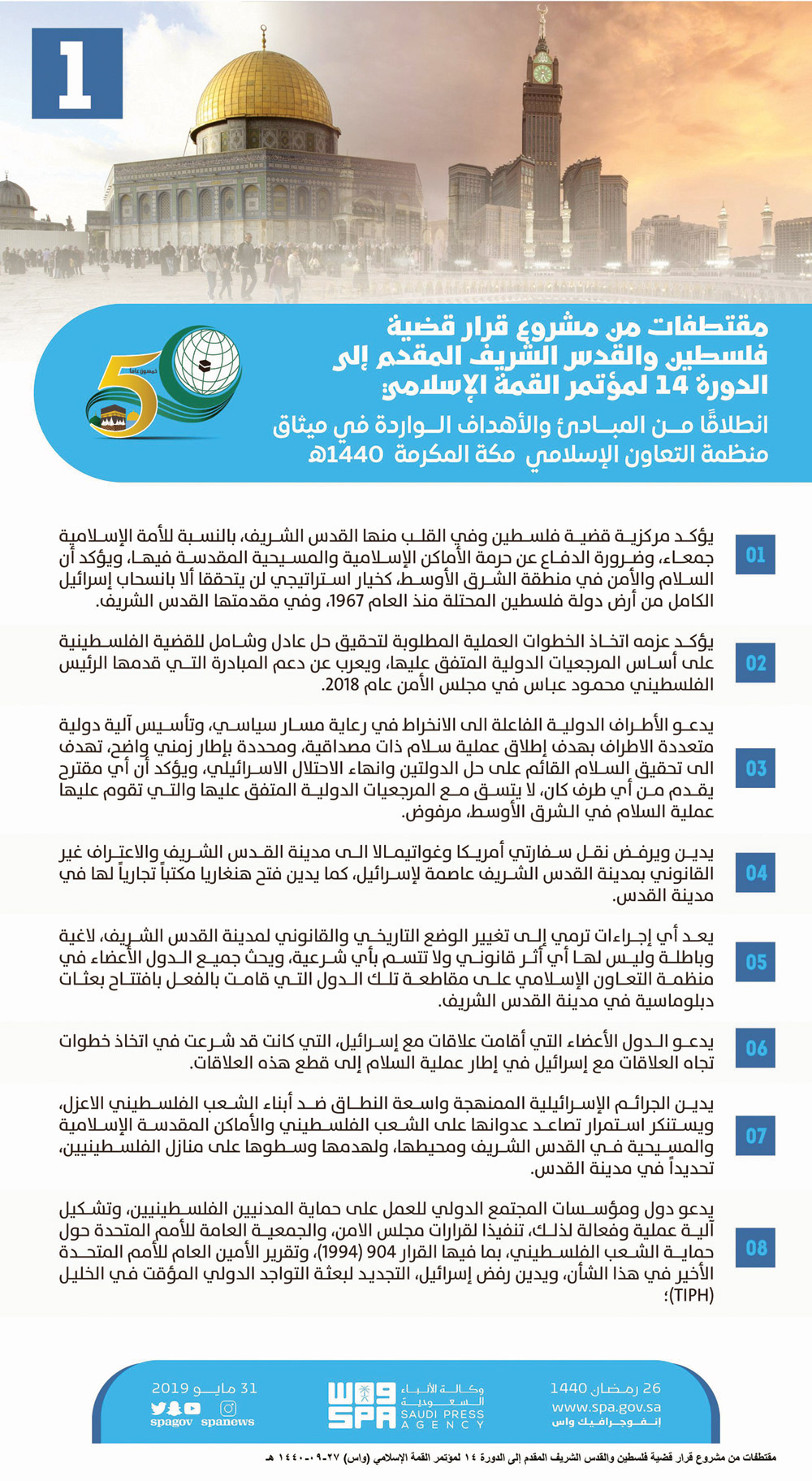 المسلمون يتمسكون بحل الدولتين 