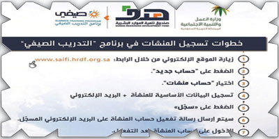 «هدف»: 830 منشأة تطرح 16 ألف فرصة تدريبية للطلاب والطالبات عبر «صيفي» 