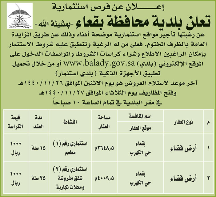 تعلن بلدية محافظة بقعاء عن رغبتها تاجير مواقع استثمارية موضحة ادناه 