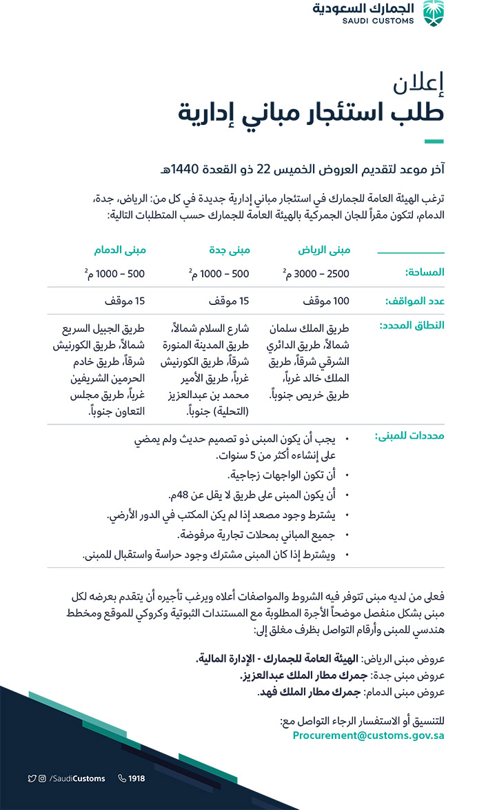الجمارك السعودية طلب استئجار مباني 