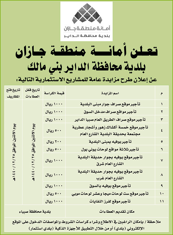 مناقصات حكومية (بناء - استئجار - هدم - نقل - صيانة - تشغيل - شراء – بيع) 