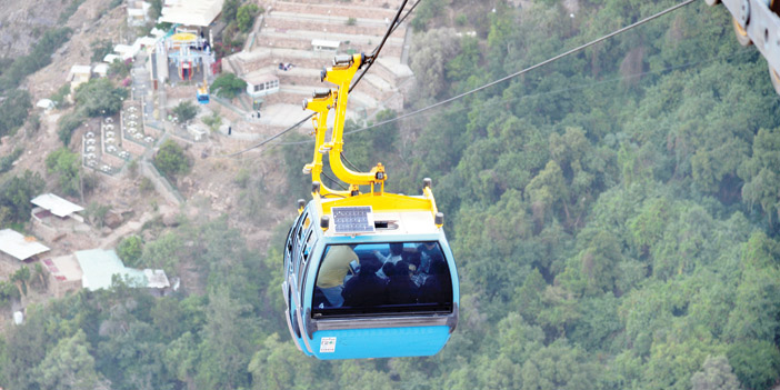  المقومات السياحية التي تتمتع بها المملكة ساهمت في زيادة العوائد الاقتصادية للسياحة