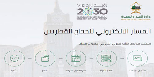 المملكة تخصص رابطًا جديدًا للحجاج القطريين 