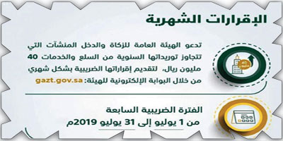 على المنشآت التي تتجاوز توريداتها السنوية 40 مليون ريال تقديم إقراراتها الضريبية قبل نهاية أغسطس 