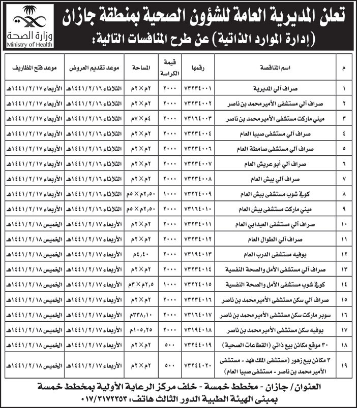 طرح منافسة المديرية العامة للشئون الصحية بمنطقة جازان 