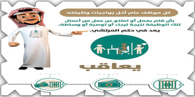 القيام بعمل بدافع الرجاء والتوصية والواسطة.. في حكم الرشوة 