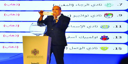 قرعة ثمن نهائي كأس محمد السادس العربية تسفر عن: 