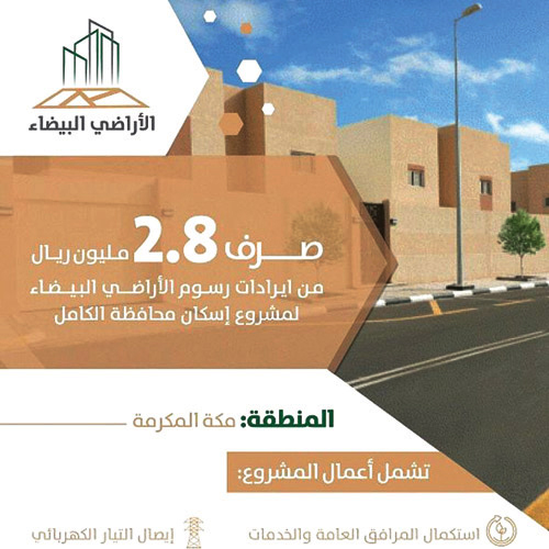 2.8 مليون ريال من «رسوم الأراضي» لتطوير مخطط «إسكان الكامل» في مكة المكرمة 