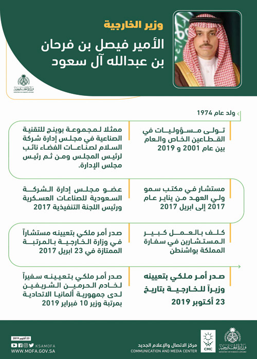 شكر القيادة بمناسبة صدور الأمر الملكي الكريم بتعيينه وزيراً للخارجية 