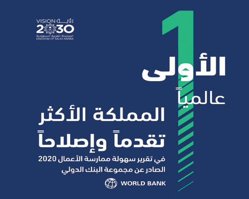 ضمن مؤشر سهولة ممارسة الأعمال بين 190 دولة 