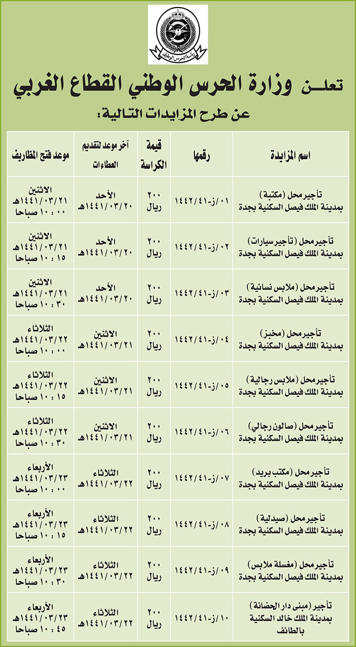 وزارة الحرس الوطني - طرح مزايدات 