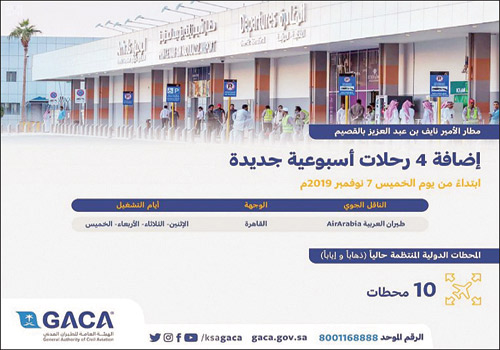 من بينها زيادة عدد الوجهات 