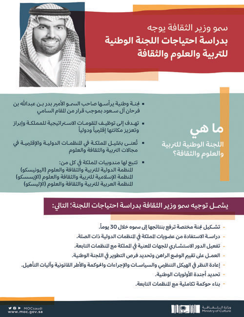 بعد انتخاب المملكة في عضوية اليونسكو وحصولها على أعلى الأصوات في مجموعتها العربية 