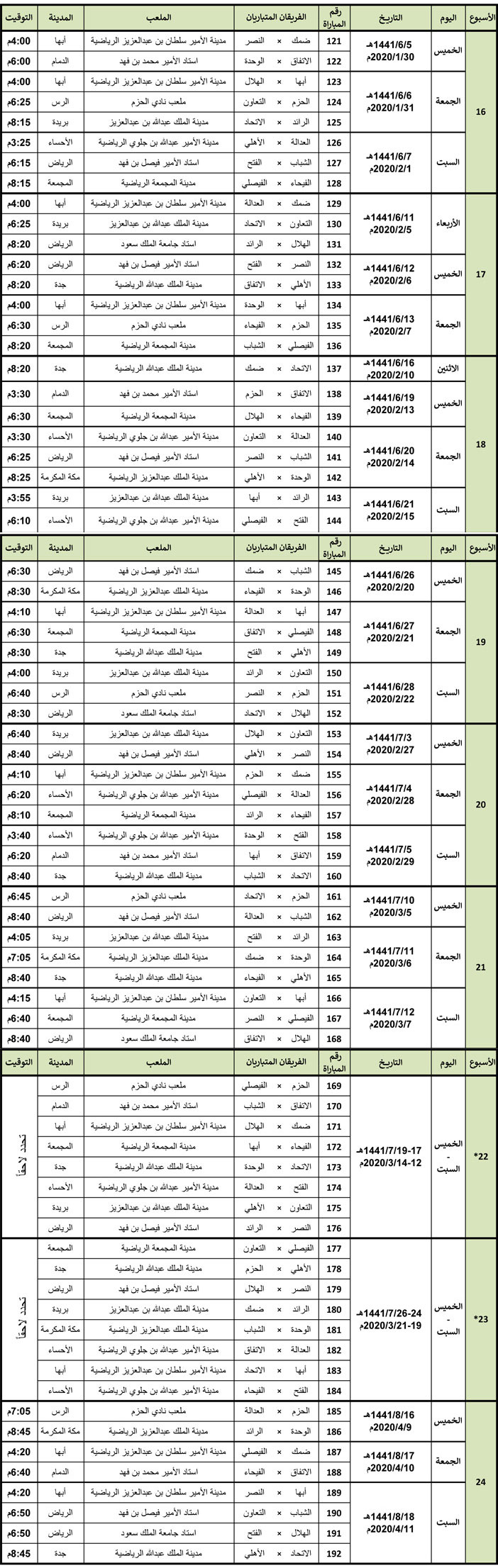 الدوري الجديد جدول السعودي جدول مباريات