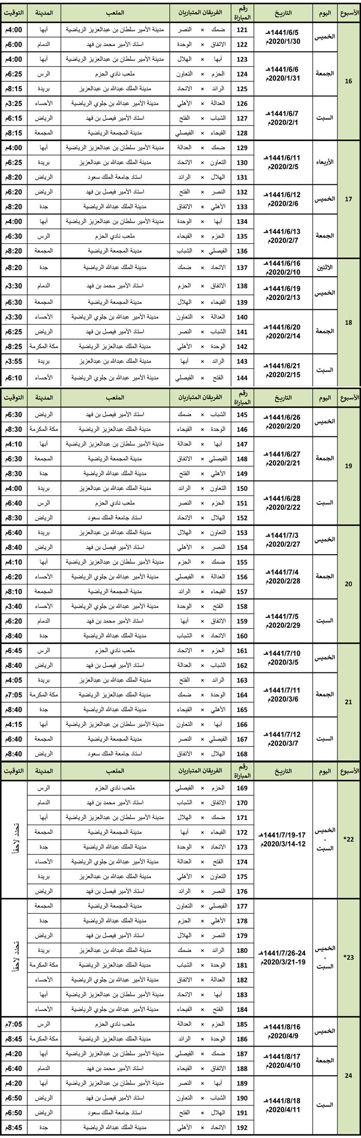 بن 2022 دوري سلمان الامير جدول محمد التفاصيل