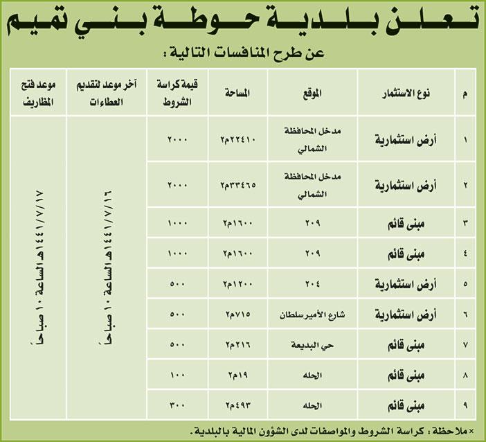 تعلن بلدية حوطة بني تميم عن طرح المنافسات التالية 