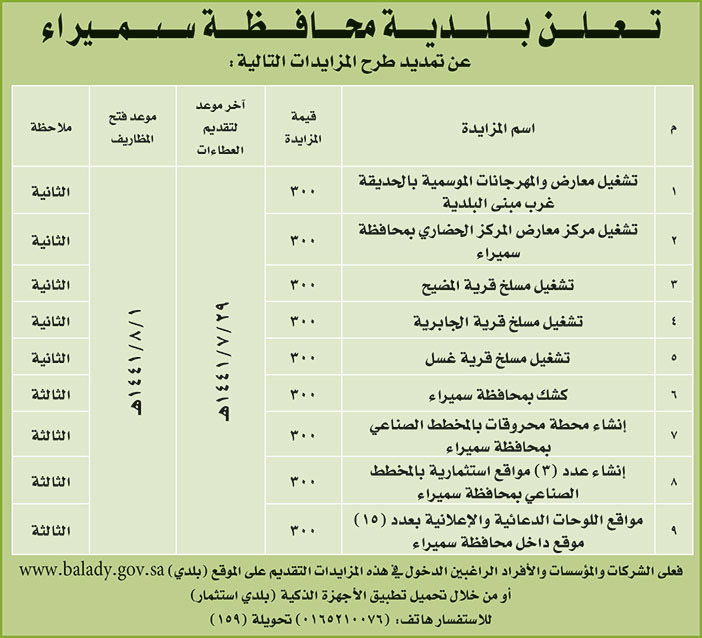 تعلن بلدية محافظة سميراء عن تمديد طرح المزايدات التالية 